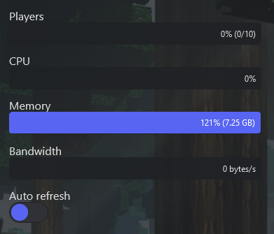 Server resource usage